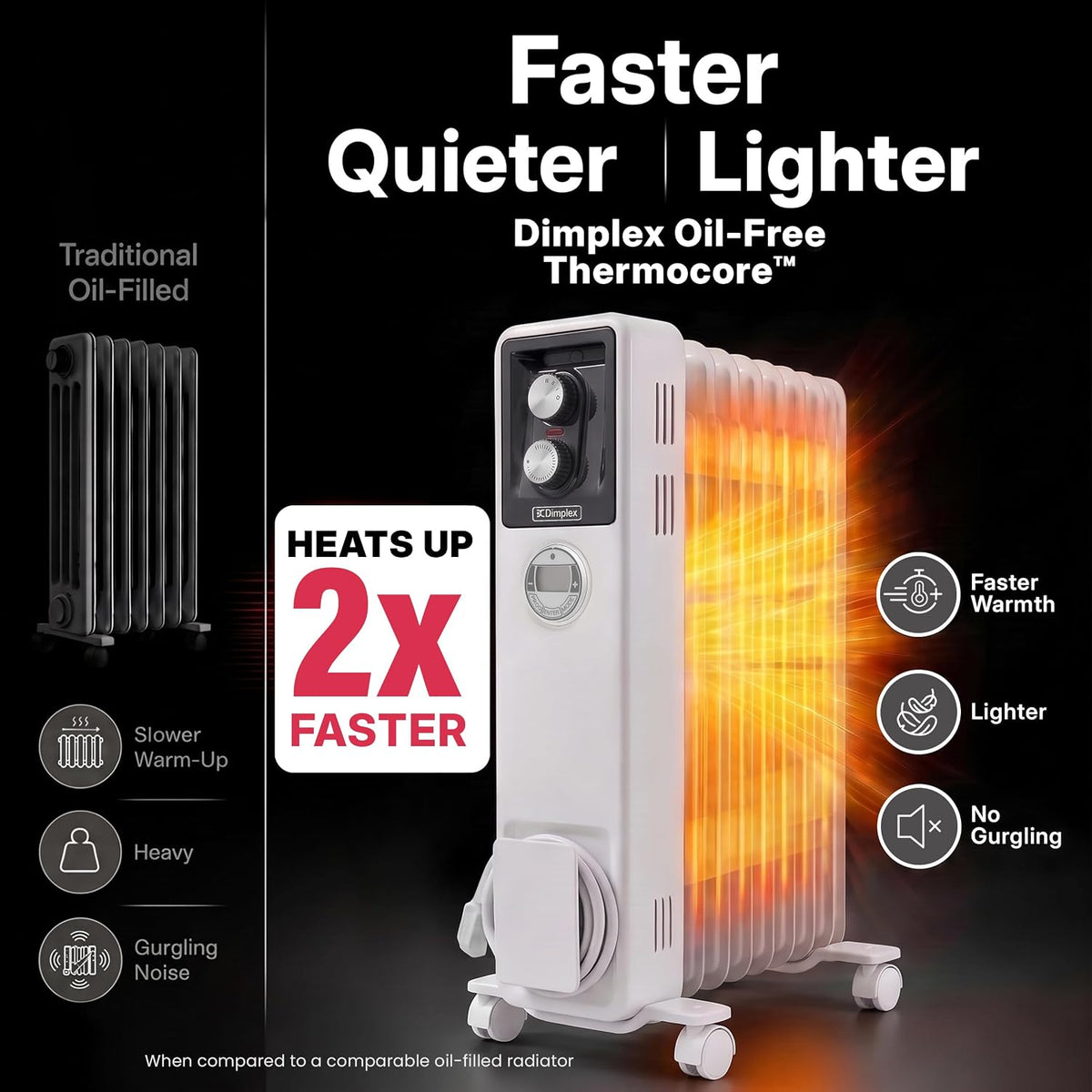 Dimplex ECR20TIE Oil Free Portable Radiator, 2kW Electric Heater, Timer