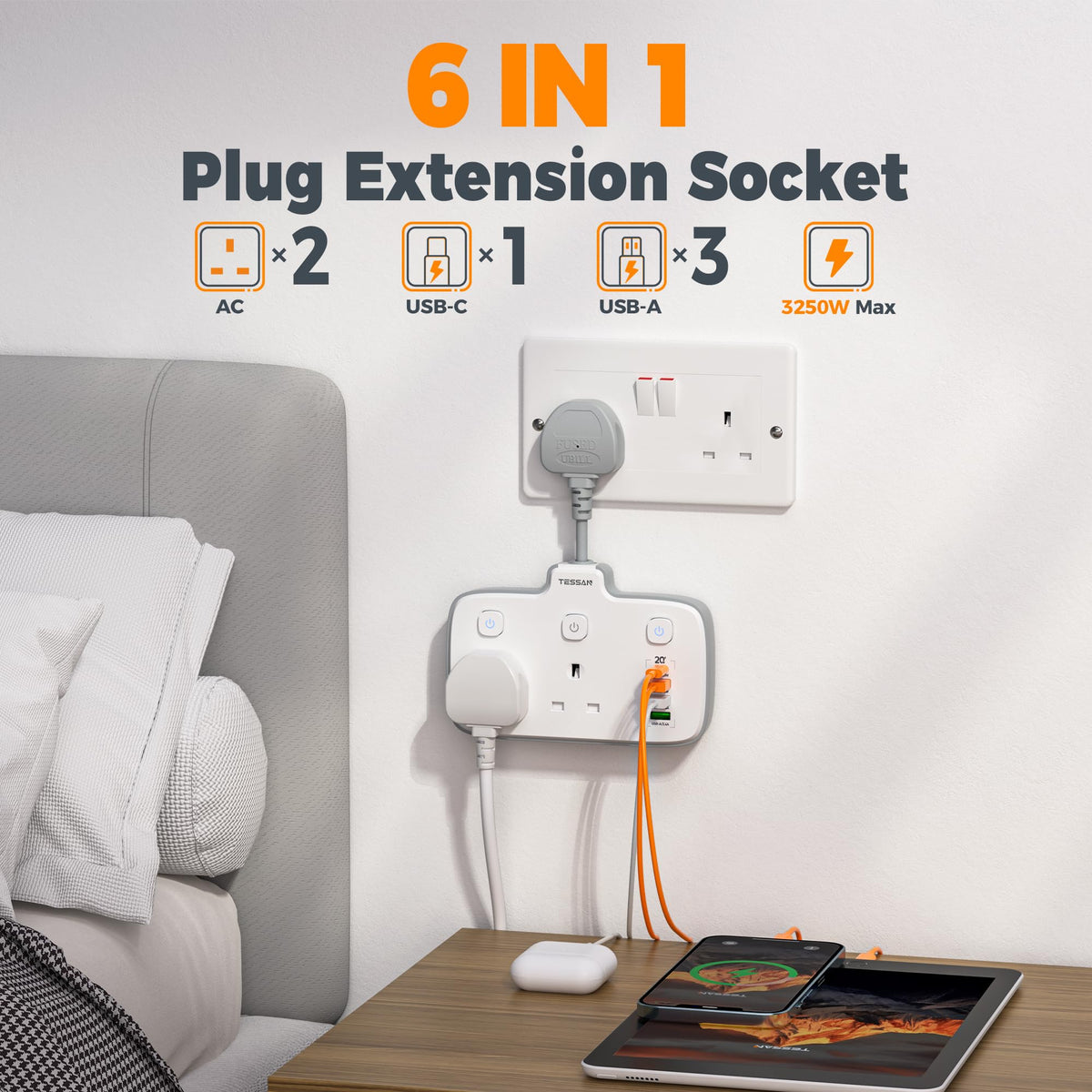TESSAN USB Charger Plug Adapter UK (2 USB C), Double Plug Extension Socket