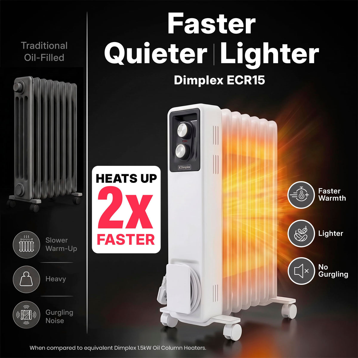 Dimplex ECR20TIE Oil Free Portable Radiator, 2kW Electric Heater, Timer