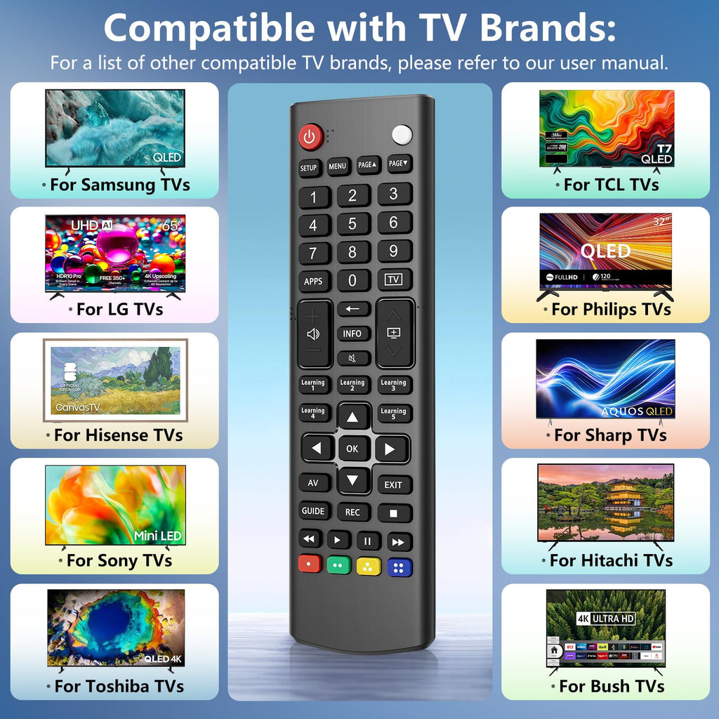 Universal TV Remote for Hisense-Smart-TV-Remote-Control-Replacement
