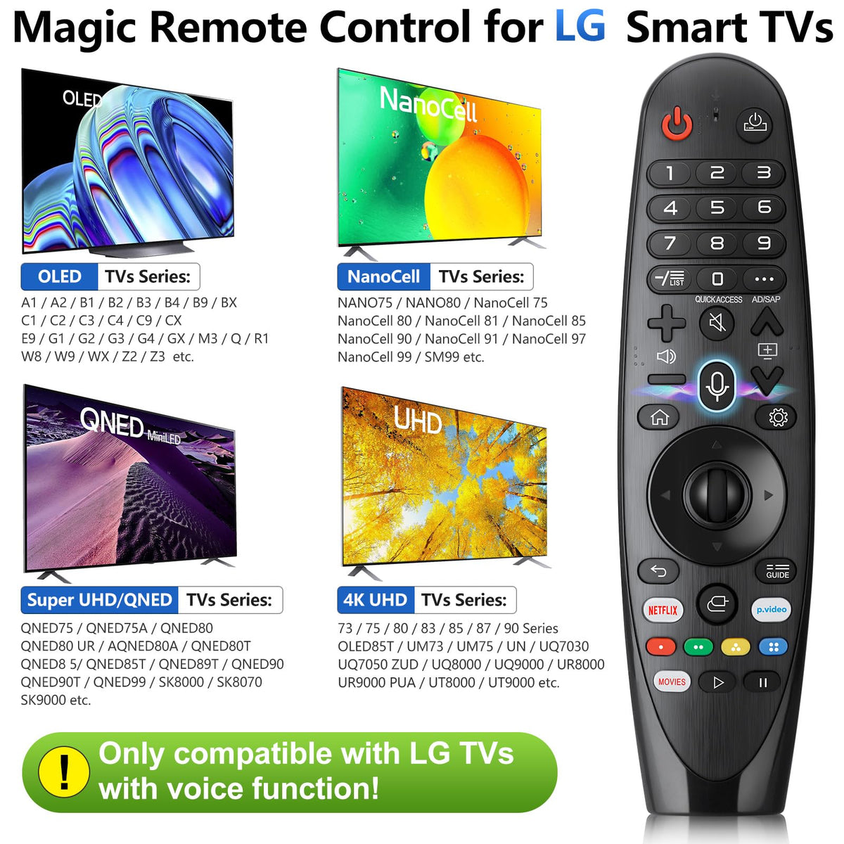 Universal Replacement for LG Smart TV Remote