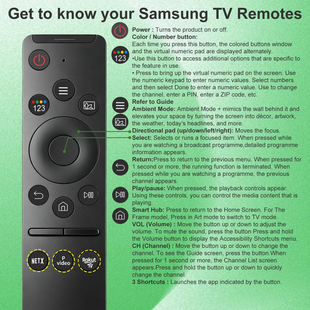 2 Pack Universal Remote for Samsung TV Remote Control with Prime Video, Netflix, Rakute TV Button, Samsung Remote Controls for Smart TV LCD UHD LED Hdtv QLED 3D 4K 8K TVs All