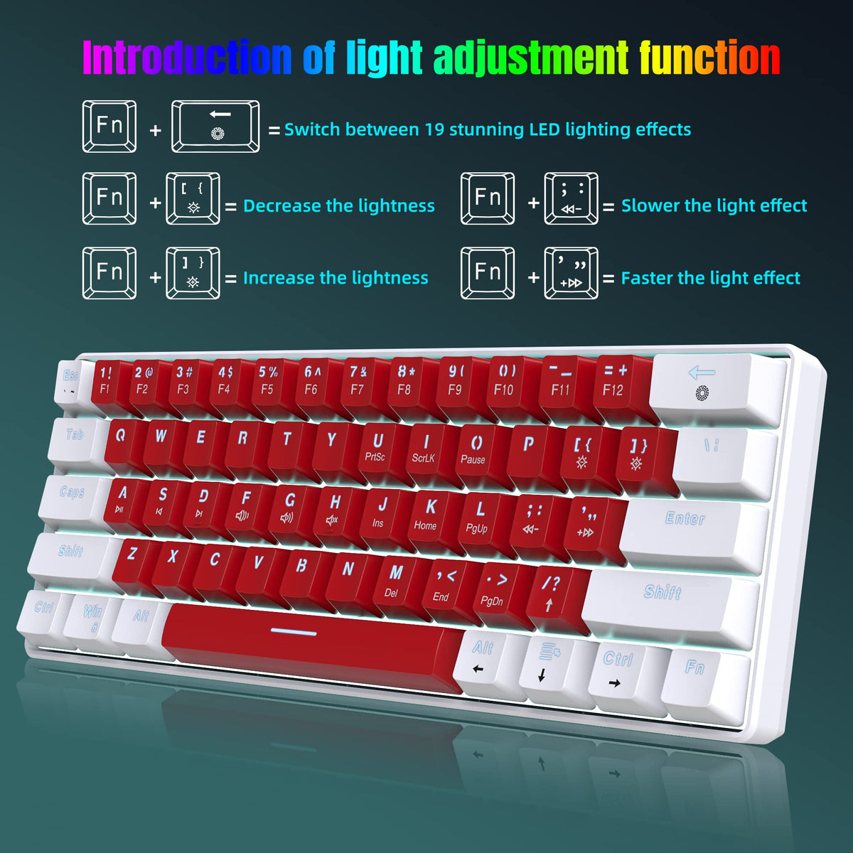 Snpurdiri 2.4G 60% Wireless Gaming Keyboard and Mouse Combo (White-Grey)