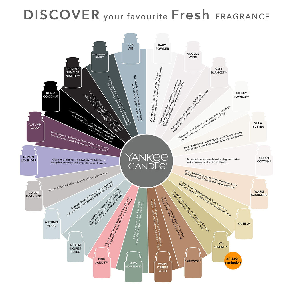 Yankee Candle Car Jar Ultimate Air Freshener | Vanilla Cupcake | Lasts up to 4 Weeks
