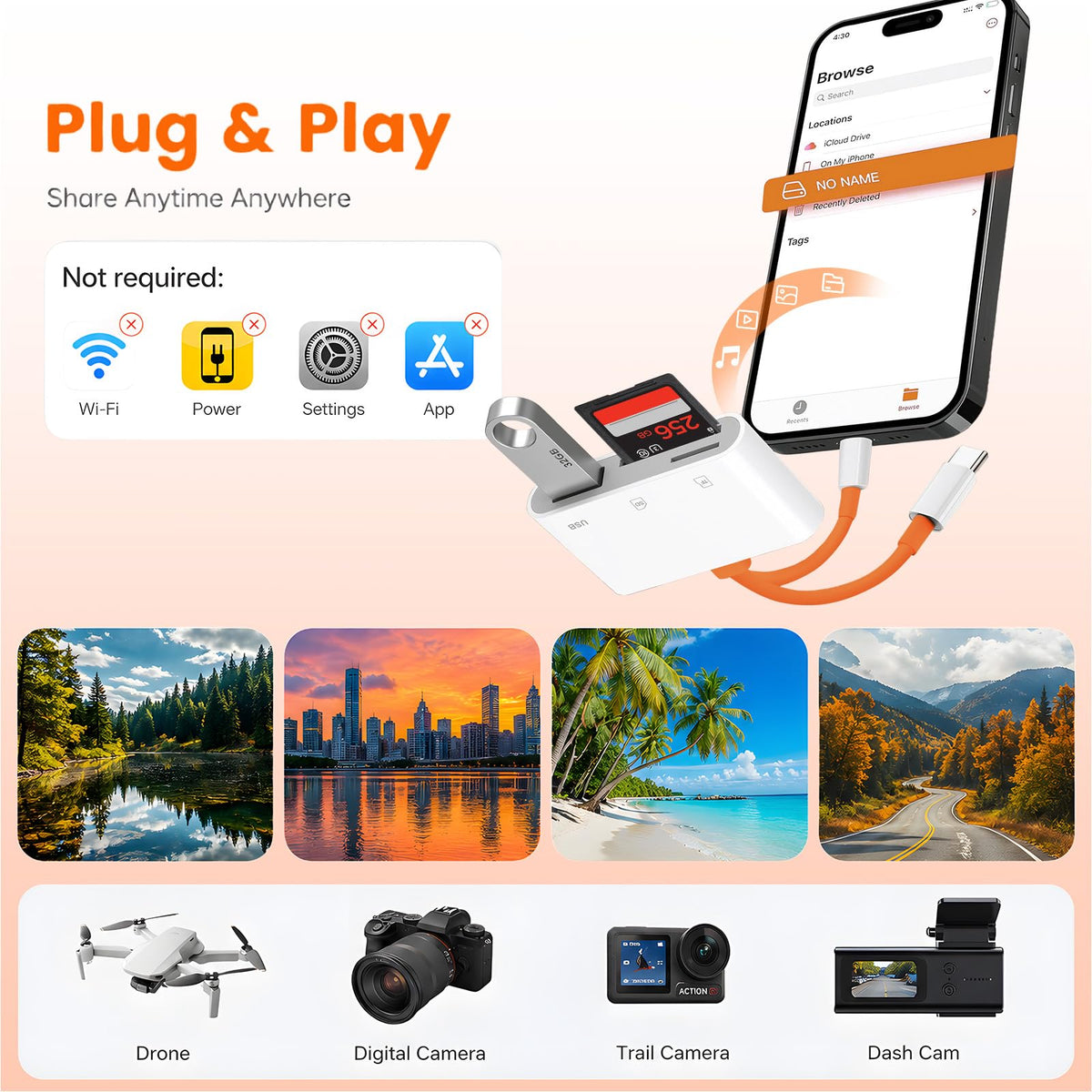 SD Card Reader for iPhone iPad, USB C SD Card Reader with Dual Slot for MicroSD/SD, Type C OTG Adapter, Camera Card Viewer Memory card reader, sd card Readers for iPhone/iPad/Android/Camera