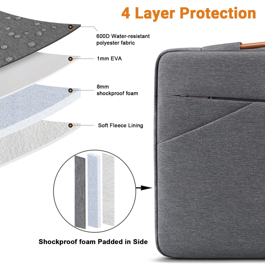 TECOOL 14 Inch Laptop Sleeve Protective Case Waterproof Computer Case