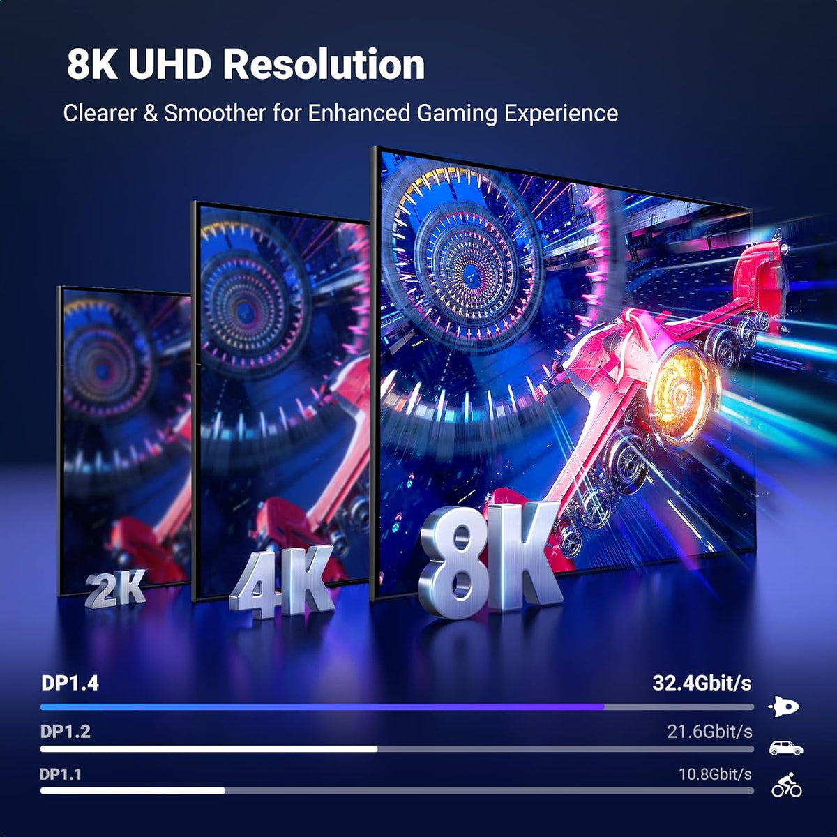 UGREEN DisplayPort Cable 8K@60Hz 5M [VESA Certified] Braided DP 1.4 Display