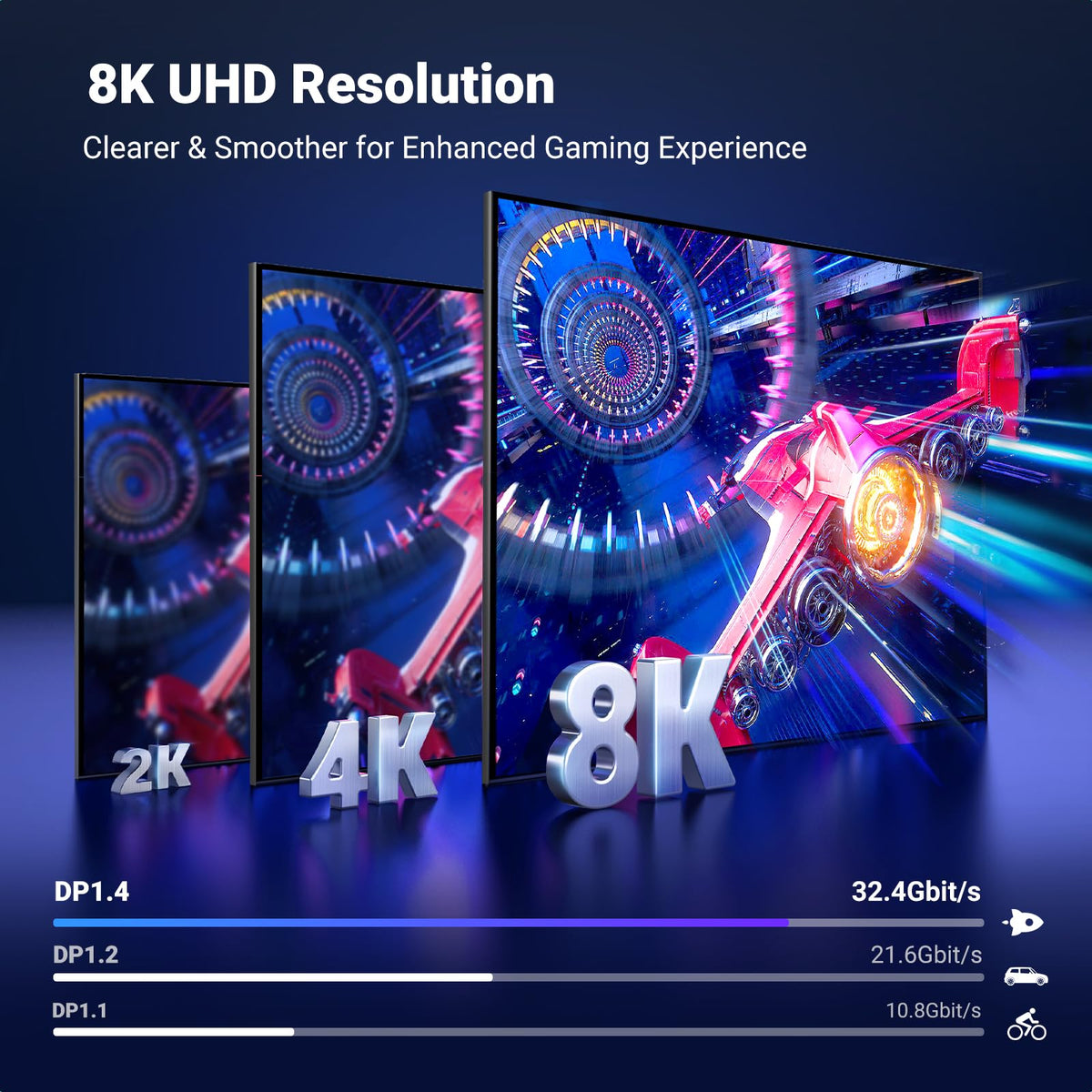 UGREEN DisplayPort Cable 8K@60Hz 5M [VESA Certified] Braided DP 1.4 Display