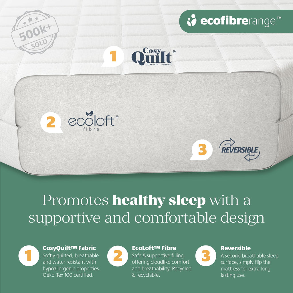 Mother Nurture Classic Eco Fibre Cot Bed Mattress - Hypoallergenic Easy Clean Quilted Cover, Reversible, Water Resistant, Baby Cot Mattress, Firm & Supportive, White, BSI Tested - Size 140x70 x10cm