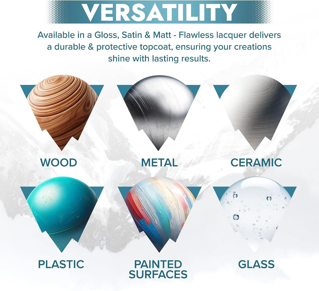 Polar Flawless Lacquer Spray - Clear Coat Spray Paint - Matt - 2x400ml