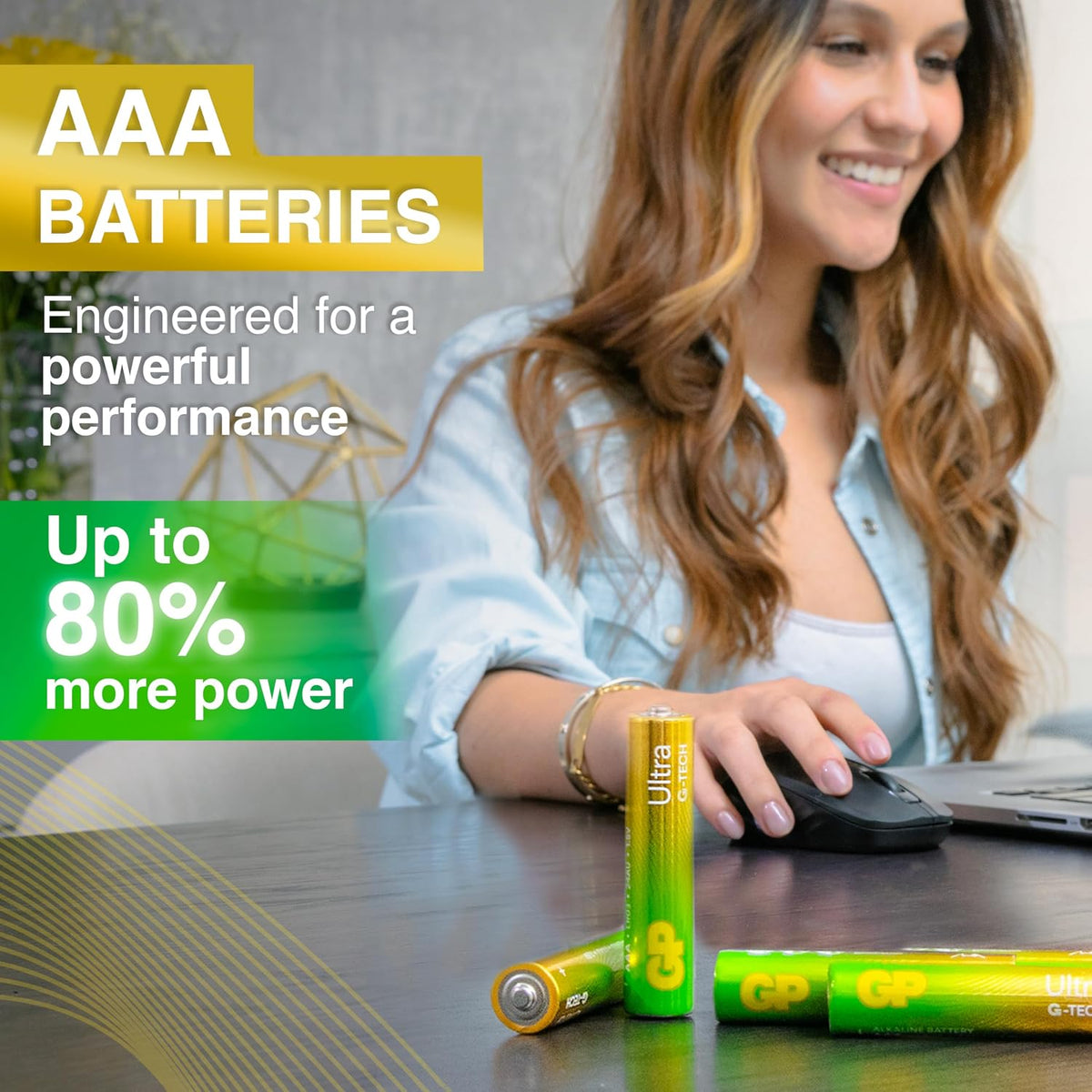 Ultra Alkaline Triple A Batteries, Long Lasting Power - Ideal for Camera, Alarm & Industrial Use - 10-Year Shelf Life - 36 Pack by GP AAA Batteries