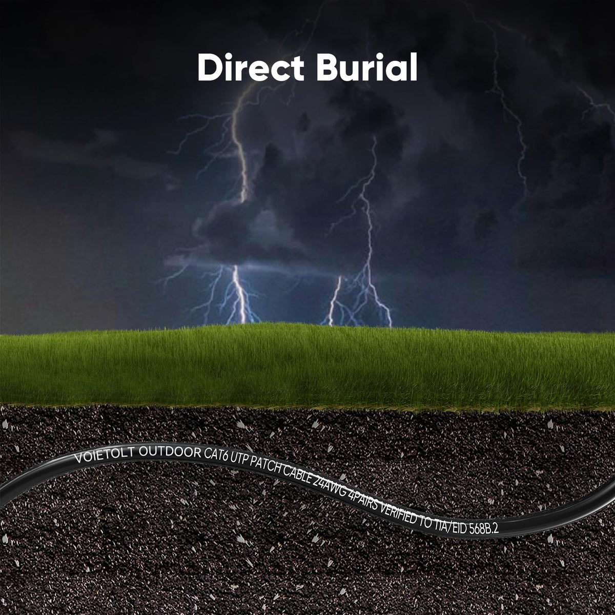 Outdoor Cat 6 Ethernet Cable 75m, Water Resistant Direct Burial LLDPE UV Jacket - 24AWG 10Gbps High Speed Gigabit Internet Network Cable - CCA, UTP with 80 Ties - Black