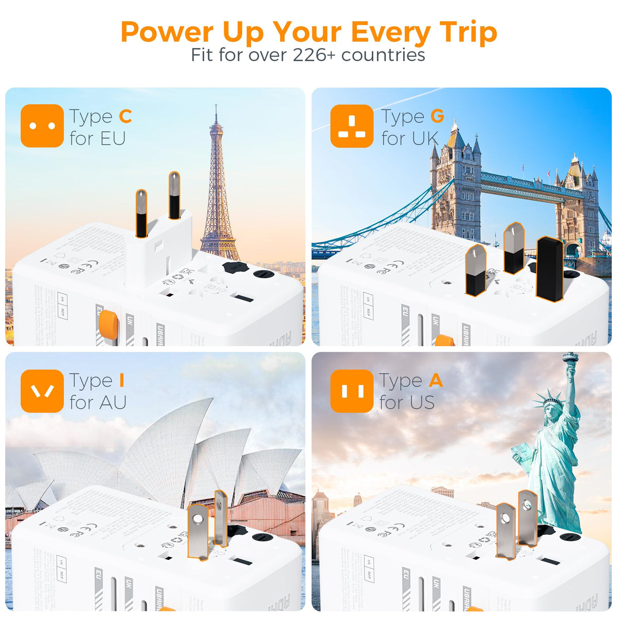 TESSAN Universal Travel Adapter Worldwide with 2 USB C for EU USA AU