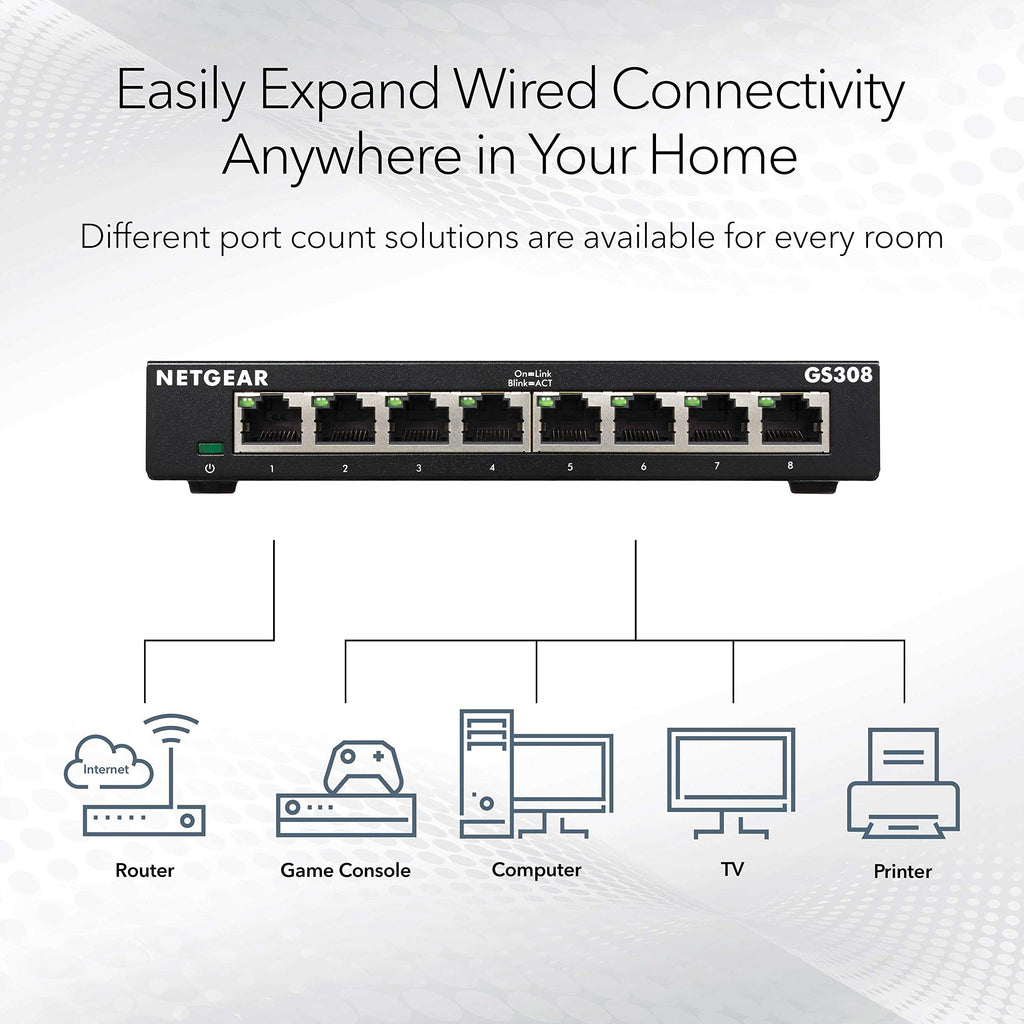 NETGEAR 5 Port Gigabit Network Switch, Unmanaged Ethernet Switch GS305