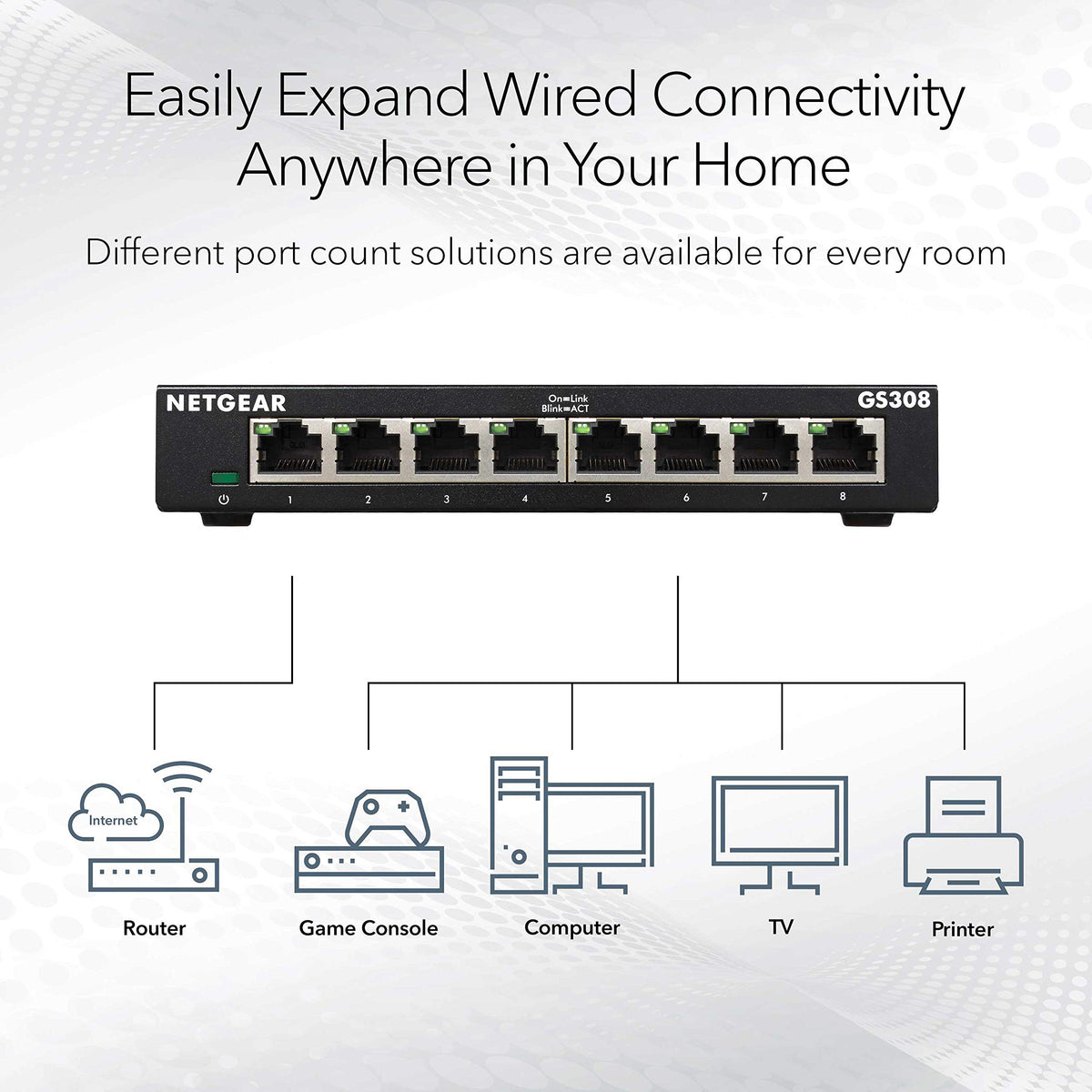 NETGEAR 5 Port Gigabit Network Switch, Unmanaged Ethernet Switch GS305