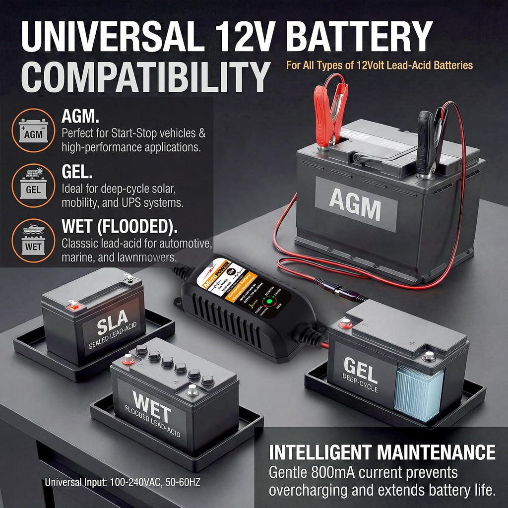 MOTOPOWER MP00205A 12V 800mA Fully Automatic Battery Charger/Maintainer - UK Plug