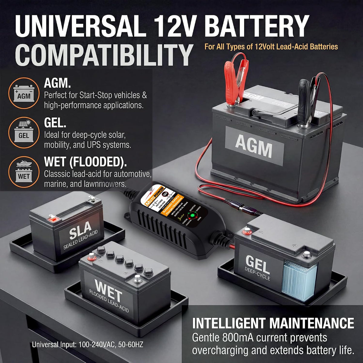 MOTOPOWER MP00205A 12V 800mA Fully Automatic Battery Charger/Maintainer - UK Plug