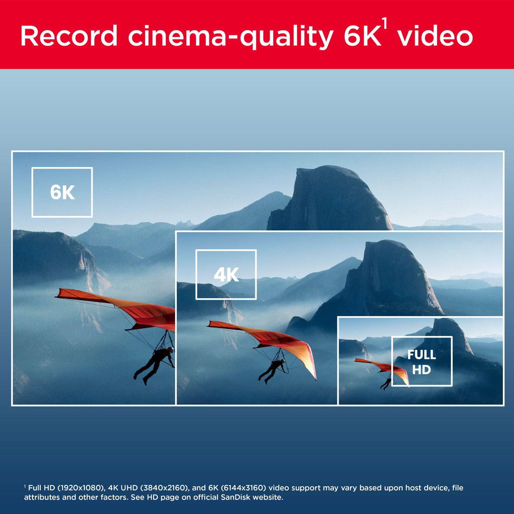 SanDisk 128GB Extreme PRO SDXC card, SD Card, V30 Memory Card, 4K UHD, up to 200 MB/s, SanDisk QuickFlow Technology, RescuePro Deluxe Data Recovery Software, UHS-I, Class 10, U3, V30