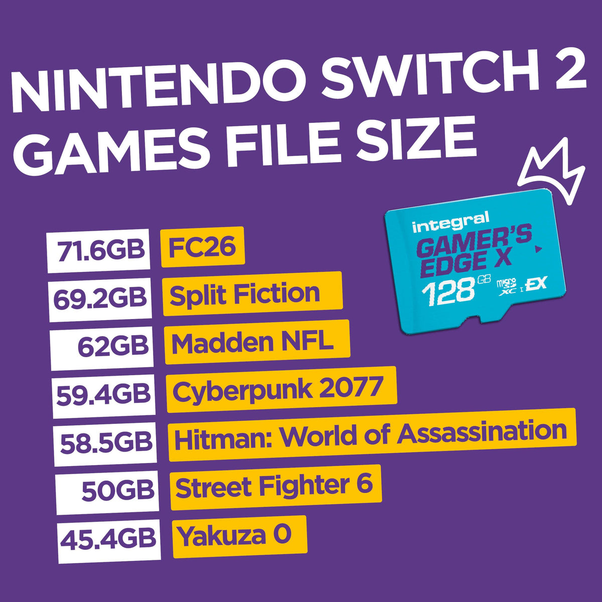 Integral 256GB Gamer's Edge X Micro SD Express Card for Nintendo Switch 2, up to 890MB/s Read, 750MB/s Write, 4K Video, A1, NVMe PCIe, High-Speed Gaming, Reduce Download Times, Ultra-fast Storage