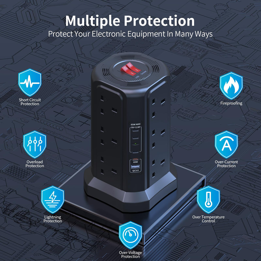 HAFINO Tower Extension Lead with USB Slots, PD18W USB C Fast Charger, 1.8M