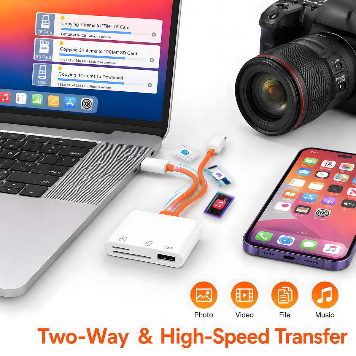 SD Card Reader for iPhone iPad, USB C SD Card Reader with Dual Slot for MicroSD/SD, Type C OTG Adapter, Camera Card Viewer Memory card reader, sd card Readers for iPhone/iPad/Android/Camera
