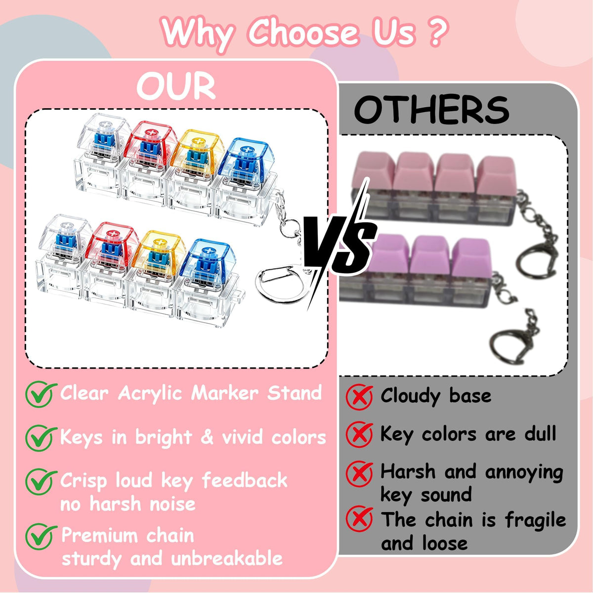 2 PCS Keyboard Fidget Toy, Keyboard Fidget Keychain 4-in-1 Keyboard Decompression Button Finger Clicker Toys (Pink Yellow White Green, General)