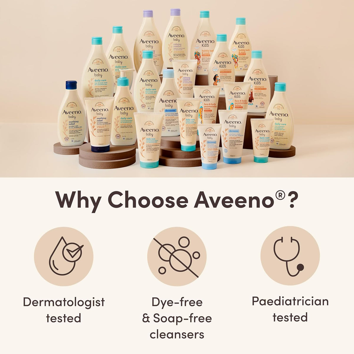 Aveeno Baby Soothing Relief Emollient Cream for Sensitive Skin (1 x 150ml)