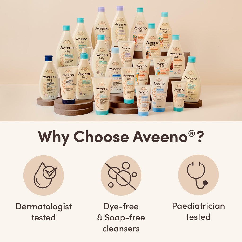 Aveeno Baby Daily Care Moisturising Lotion for Sensitive Skin (1 x 250ml)
