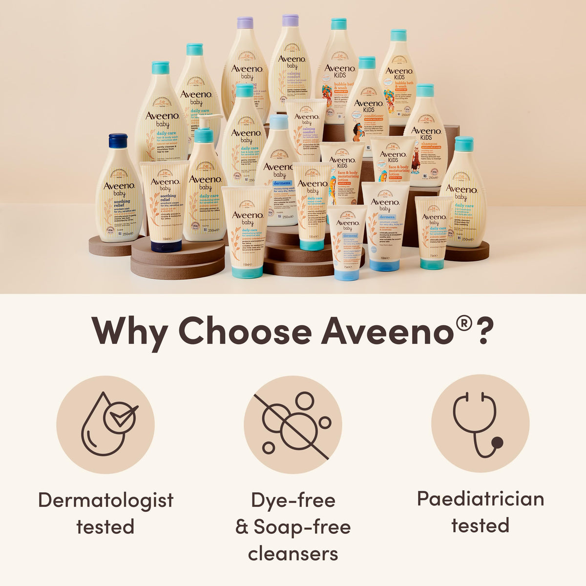 Aveeno Baby Daily Care Moisturising Lotion for Sensitive Skin (1 x 250ml)