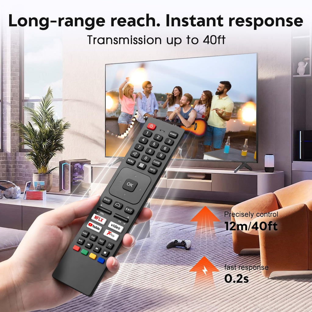 Universal TV Remote for Hisense-Smart-TV-Remote-Control-Replacement