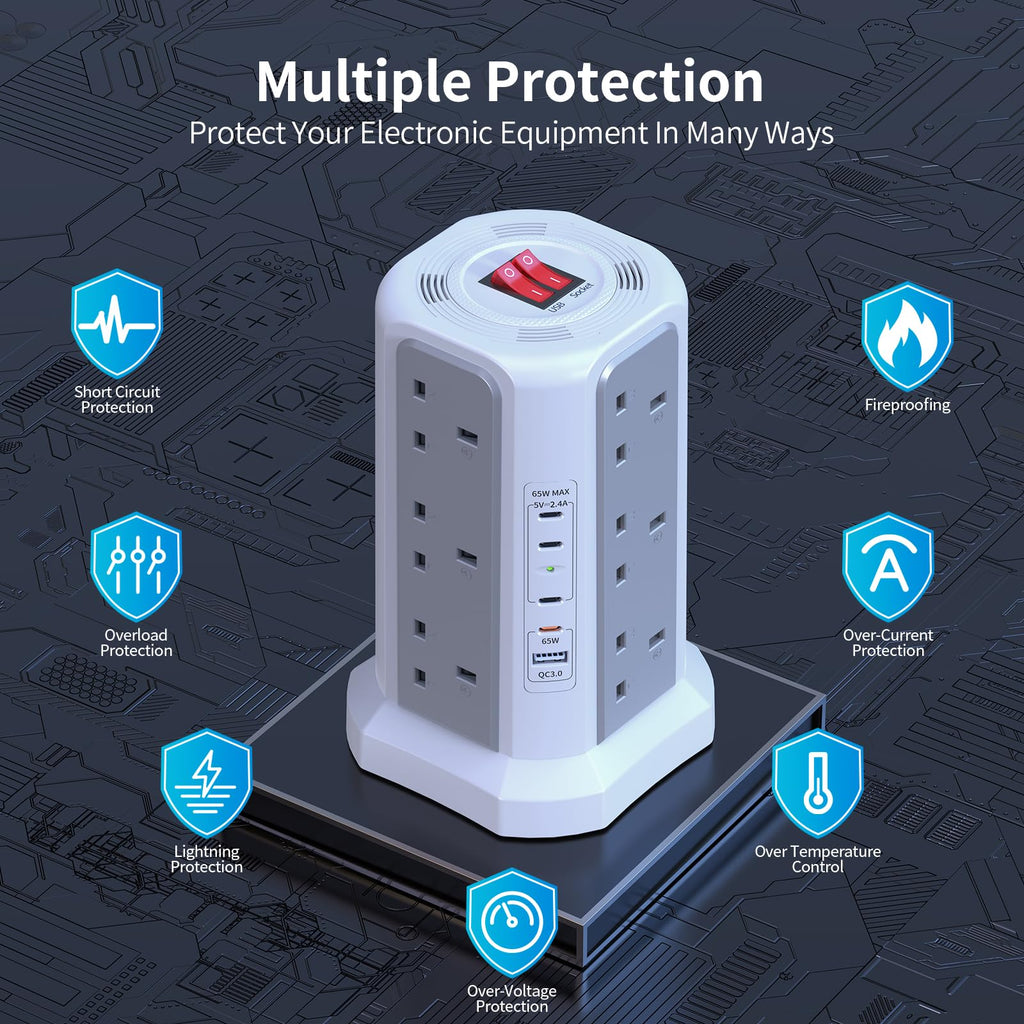 HAFINO Tower Extension Lead with USB Slots, PD18W USB C Fast Charger, 1.8M