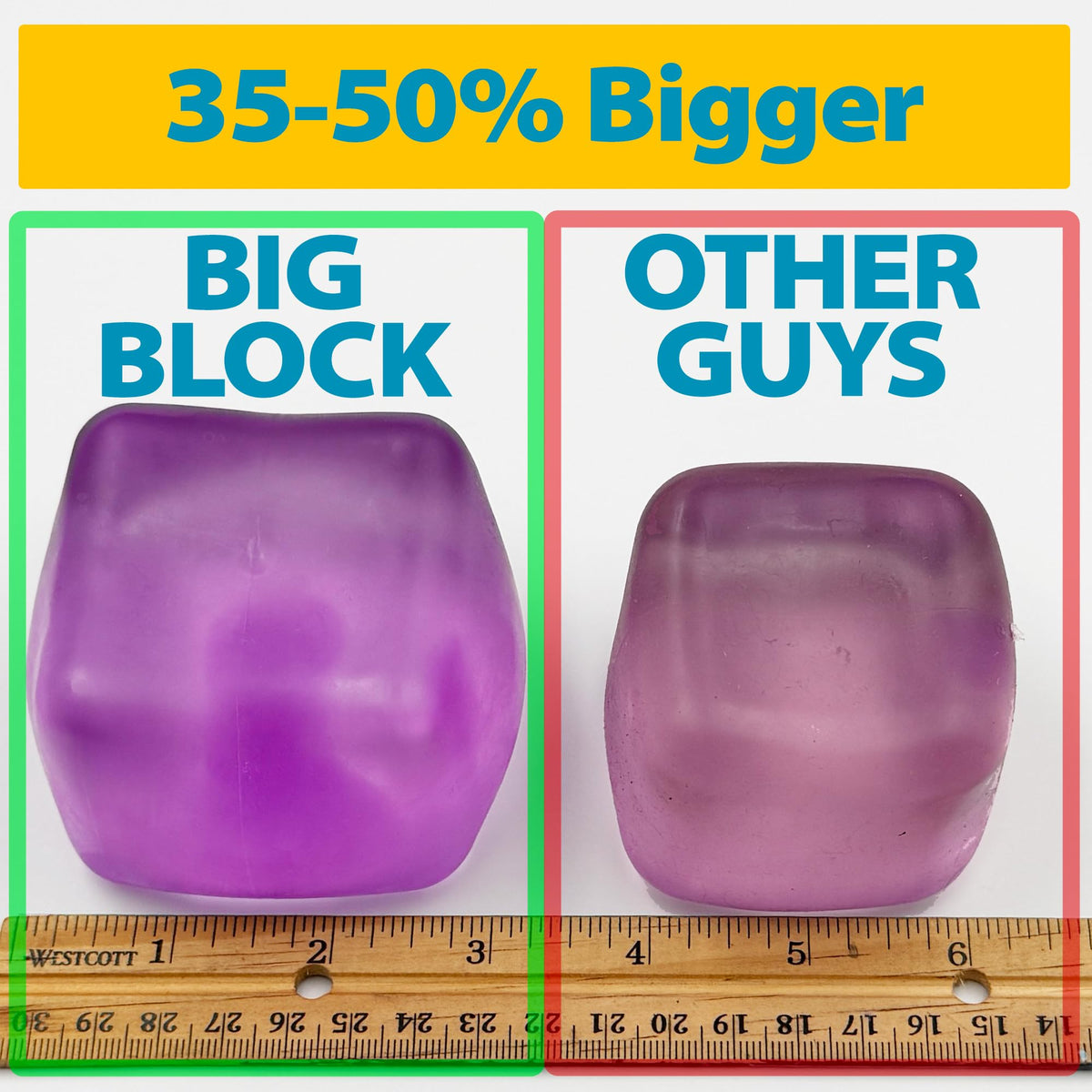 Original BigBlok Premium Stress Cube, Squishy Fidget Toy, Kids & Adults