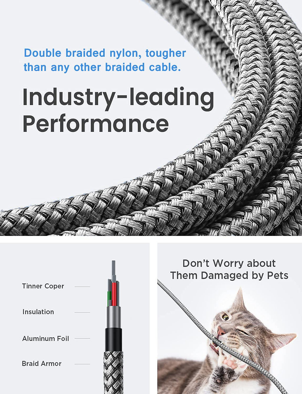 USB C Charger Cable 3M 2Pack Type C Charger Fast Charging 3A Lead Braided for Samsung Galaxy S23 S22 S21 S20 S10 S9 S8 A12 A13 A20e A21s A53 A70,Google Pixel 7 6,Huawei P30 P40,Sony Xperia,Switch,PS5