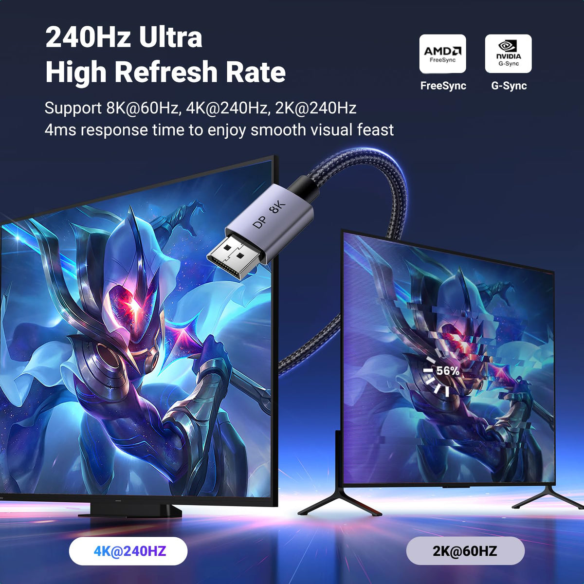 UGREEN DisplayPort Cable 8K@60Hz 5M [VESA Certified] Braided DP 1.4 Display