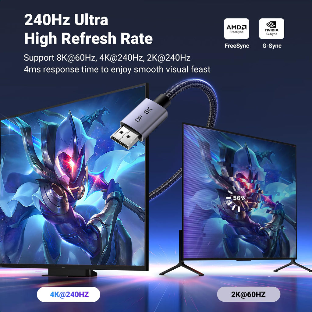 UGREEN DisplayPort Cable 8K@60Hz 5M [VESA Certified] Braided DP 1.4 Display