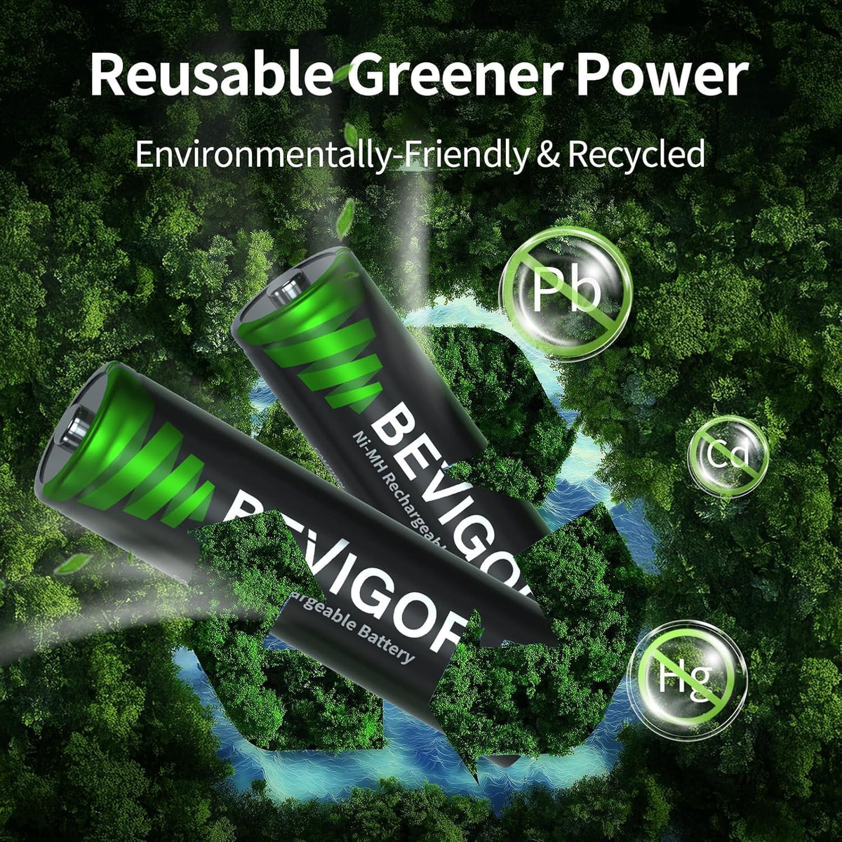 BEVIGOR AAA Rechargeable Batteries 24 Pack - 1100mAh 1500 Cycles High Capacity NiMH Rechargeable Battery AAA, 1.2V Low Self Discharge