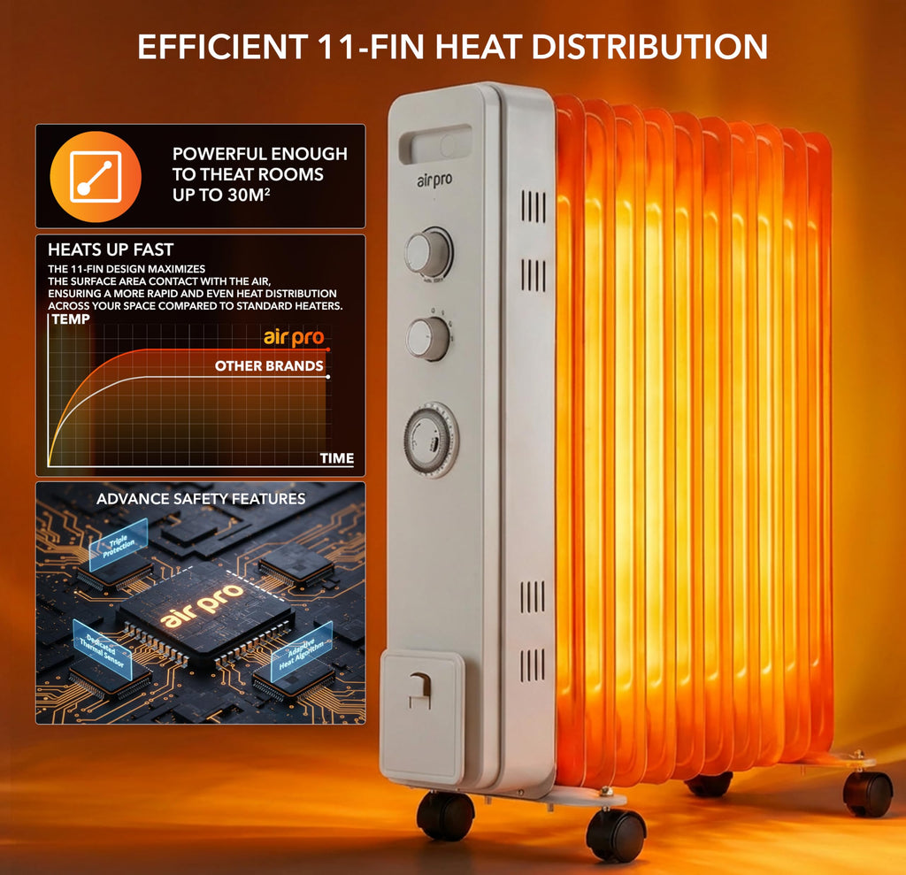 Air Pro Oil Filled Radiator 2500W with Thermostat & 24h Timer – 11 Fin Portable Electric Heater 3 Heat Settings, Overheat & Tip-Over Protection, Quiet for Home, Office and Any Room Radiator on Wheels