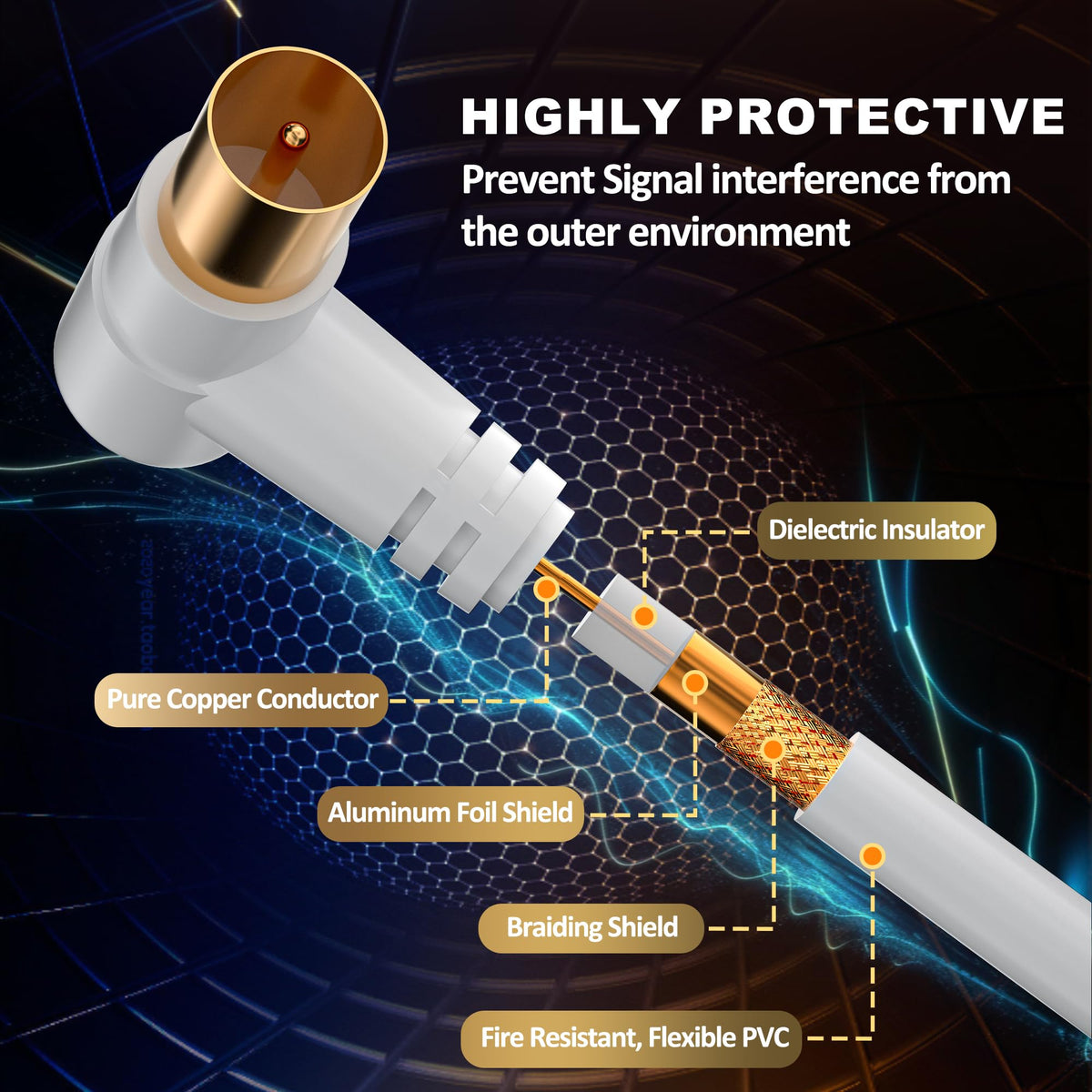 TV Aerial Cable 0.5m, 75 Ohm Coaxial Lead, IEC 9.5mm Male to Male 3C2V Pure Copper Dual Shielded, Right-Angle Connector, Female to Female Adaptor Included, Black