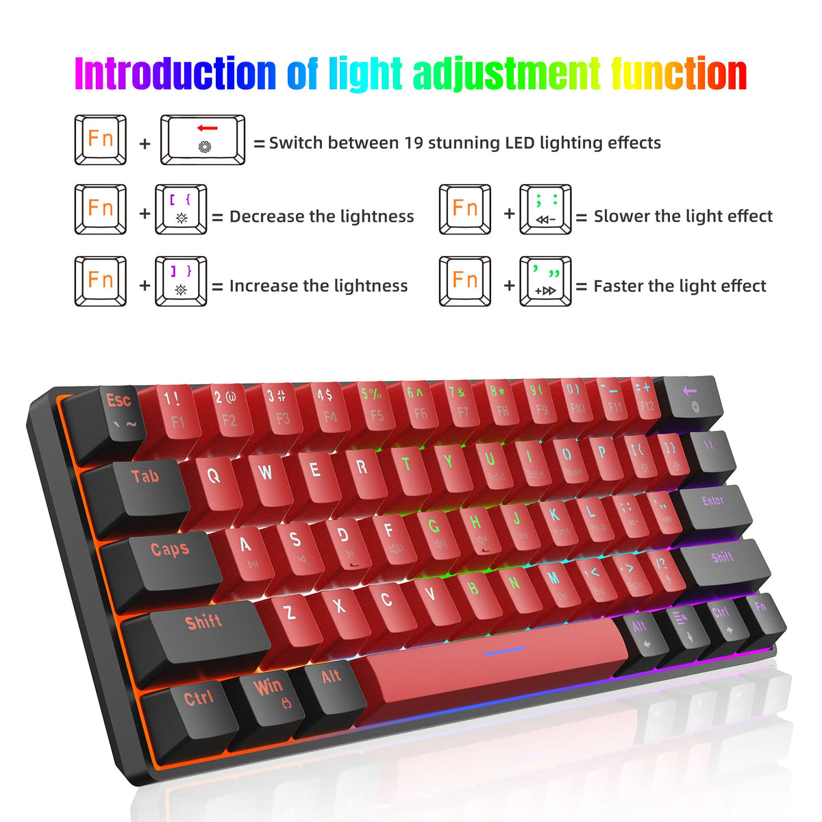 Snpurdiri 2.4G 60% Wireless Gaming Keyboard and Mouse Combo (White-Grey)