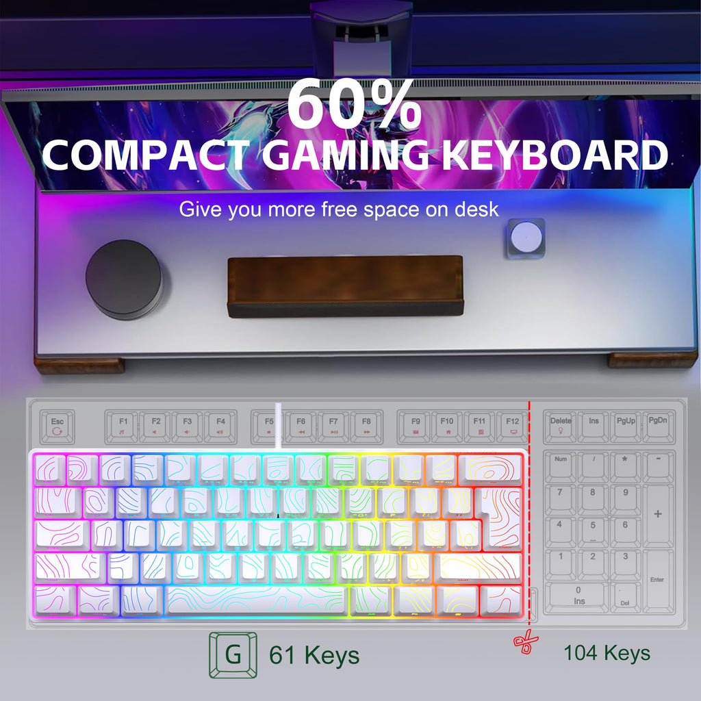 Snpurdiri 2.4G 60% Wireless Gaming Keyboard and Mouse Combo (White-Grey)