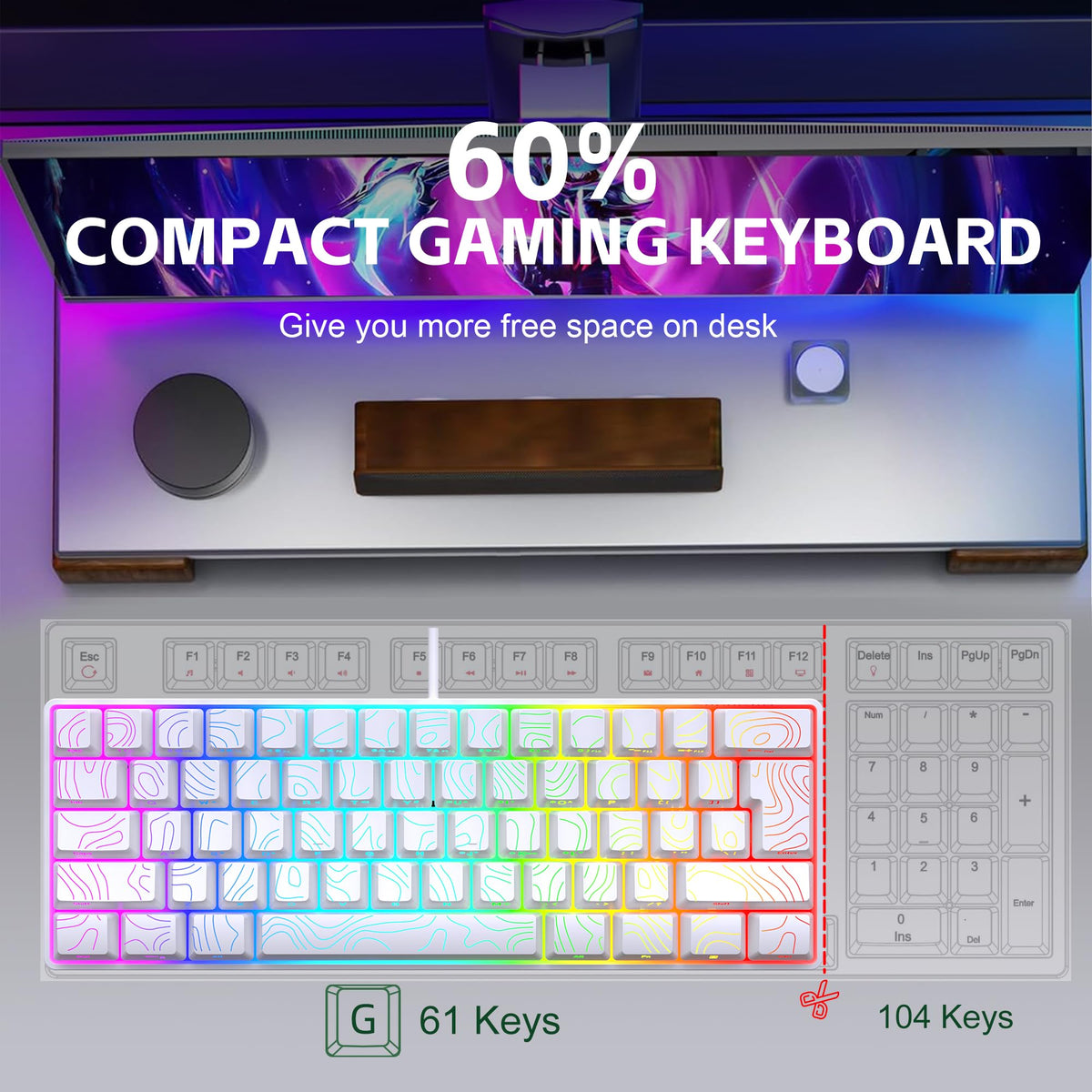 Snpurdiri 2.4G 60% Wireless Gaming Keyboard and Mouse Combo (White-Grey)