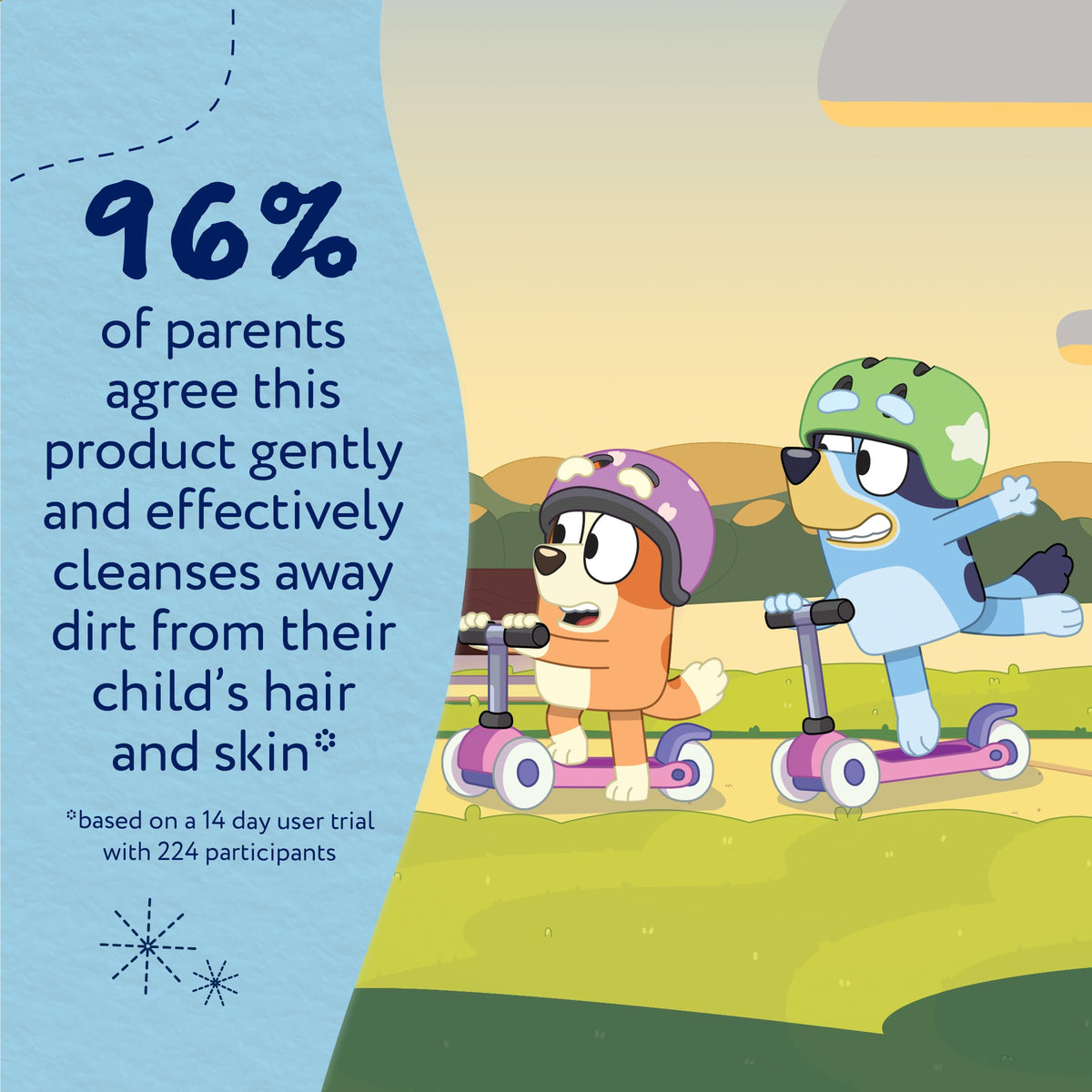 Childs Farm Kids Bluey Hair & Body Wash, Bluey-Berry | Tear-free, Gently Cleanses | Suitable for Dry, Sensitive Skin, 250ml