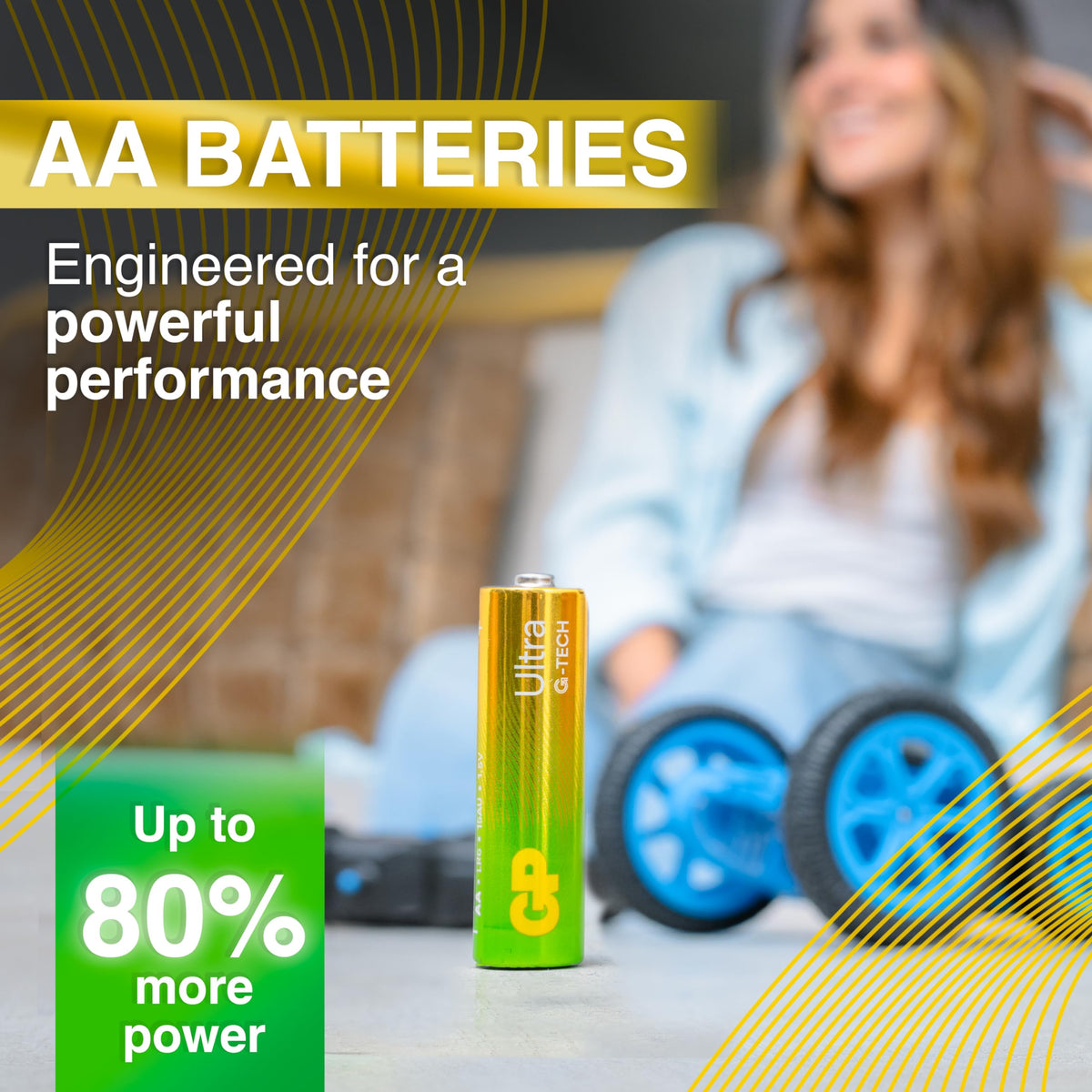 Ultra Alkaline Triple A Batteries, Long Lasting Power - Ideal for Camera, Alarm & Industrial Use - 10-Year Shelf Life - 36 Pack by GP AAA Batteries