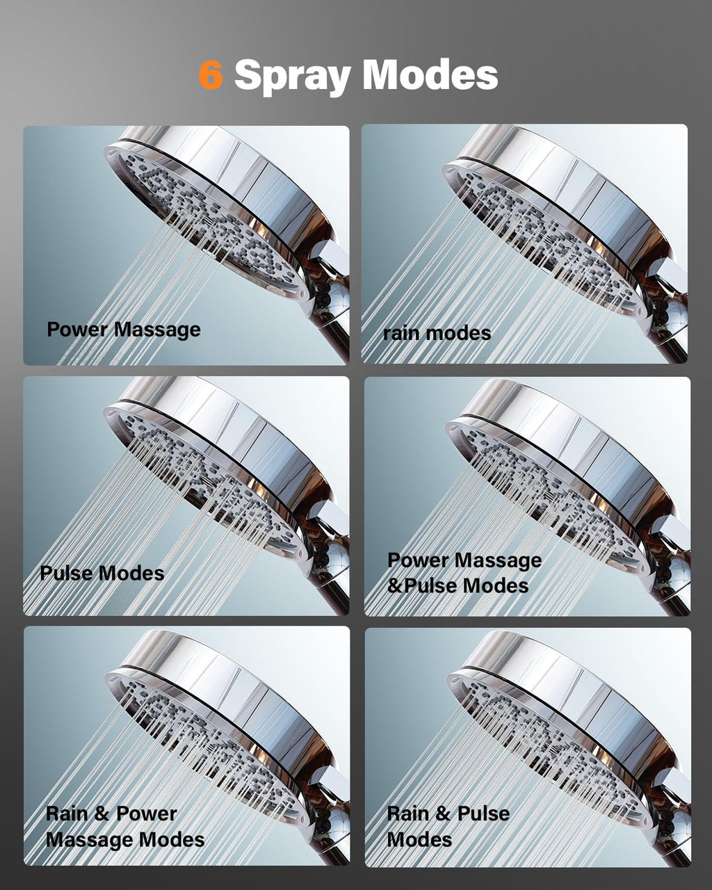 Cobbe Hard Water Filter Shower Head with 1.5m Hose and Holder