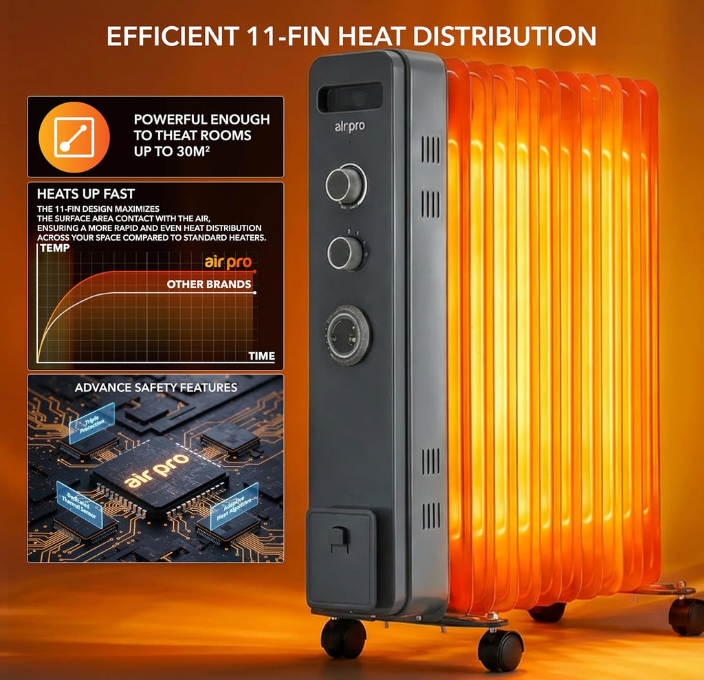 Air Pro Oil Filled Radiator 2500W with Thermostat & 24h Timer – 11 Fin Portable Electric Heater 3 Heat Settings, Overheat & Tip-Over Protection, Quiet for Home, Office and Any Room Radiator on Wheels