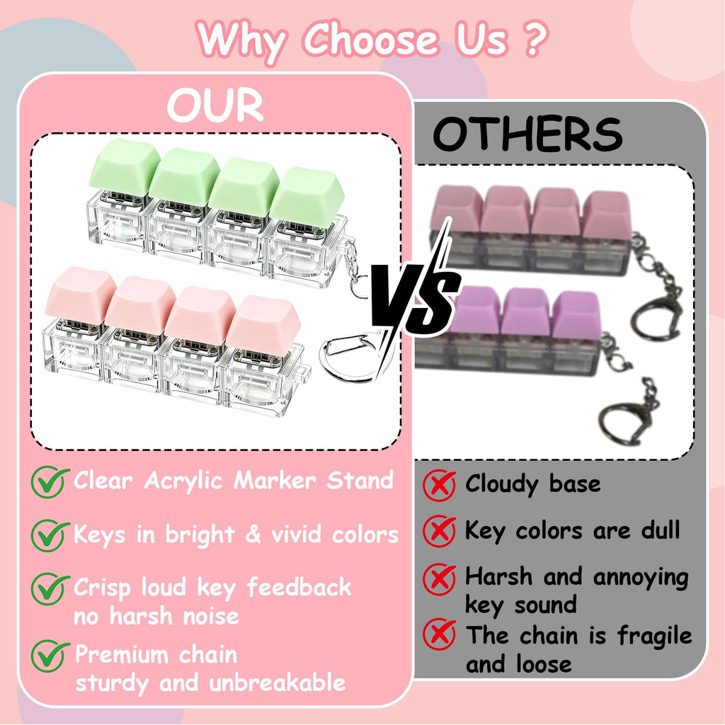 2 PCS Keyboard Fidget Toy, Keyboard Fidget Keychain 4-in-1 Keyboard Decompression Button Finger Clicker Toys (Pink Yellow White Green, General)