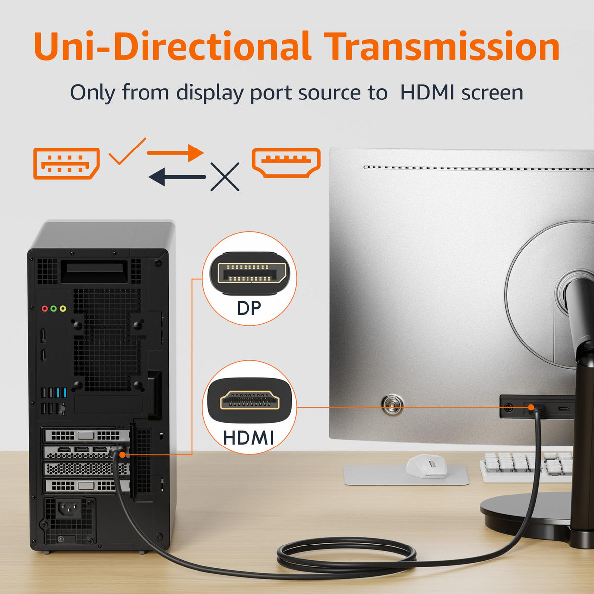 Amazon Basics DisplayPort to HDMI Cable, Uni-Directional, 0.9 m, Black