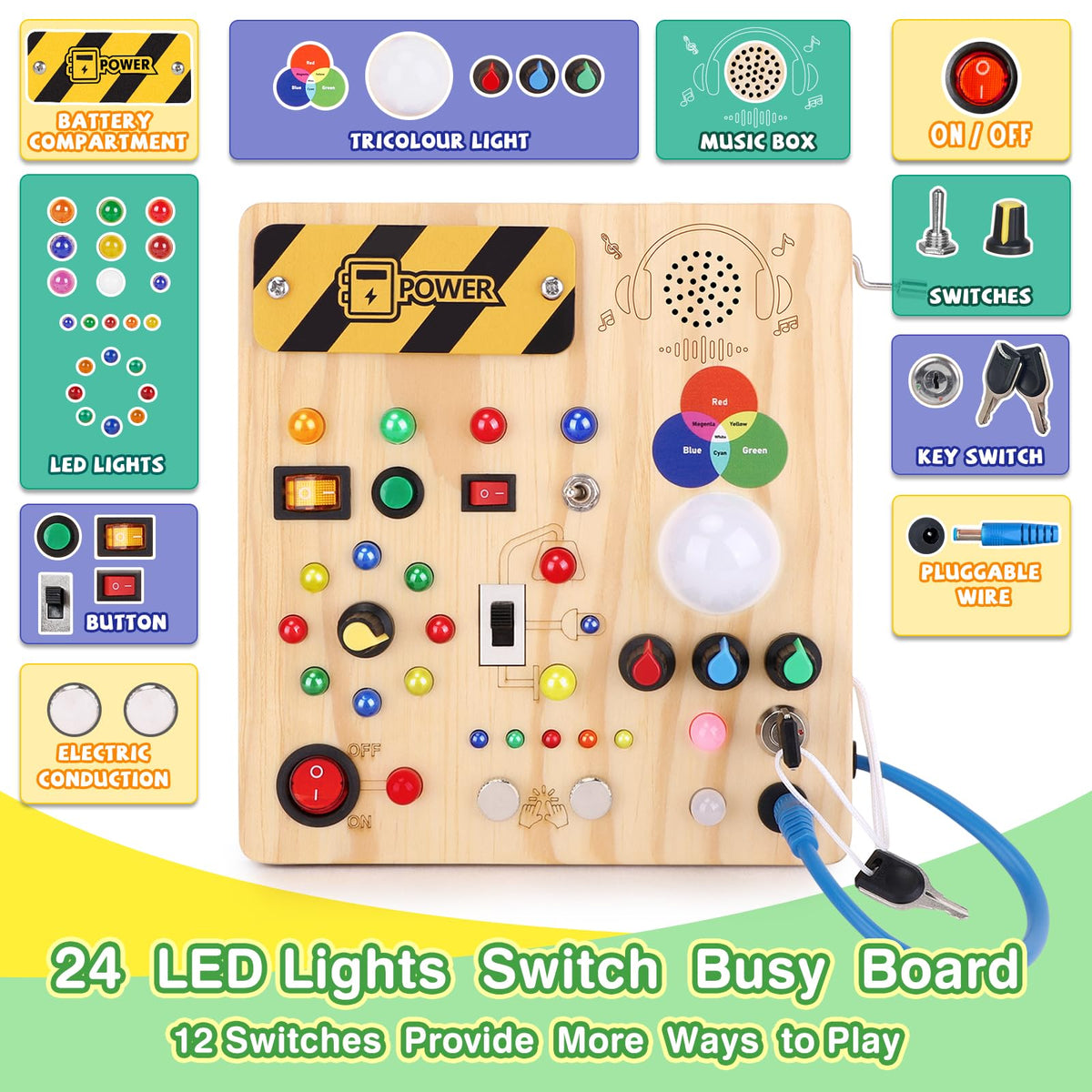 Grarain Busy Board for Toddlers - Montessori Educational Toy for 1-3 Year Old Boys & Girls | Travel-Friendly Sensory Learning Activity | Ideal for Kids with Autism(Busy Board v2)