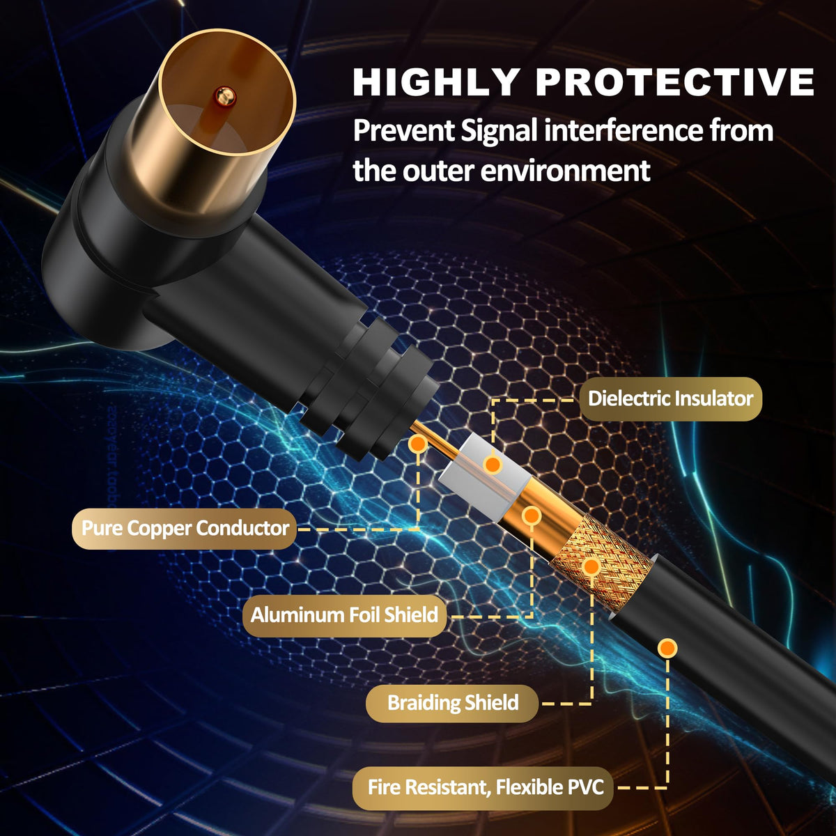 TV Aerial Cable 0.5m, 75 Ohm Coaxial Lead, IEC 9.5mm Male to Male 3C2V Pure Copper Dual Shielded, Right-Angle Connector, Female to Female Adaptor Included, Black