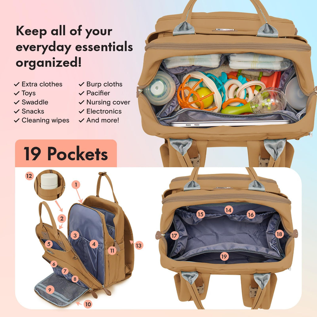 Dikaslon Baby Changing Bag Backpack, Large Nappy Back Pack Multifunction Baby Bags with Portable Changing Mat, Pacifier Holder, and Stroller Straps, for Mom and Dad